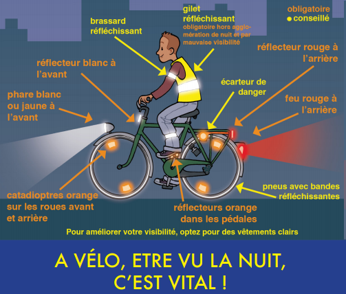 gilet velo obligatoire